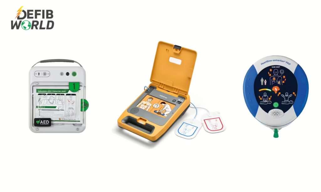 Choosing the Right Defibrillator for Your Needs copy