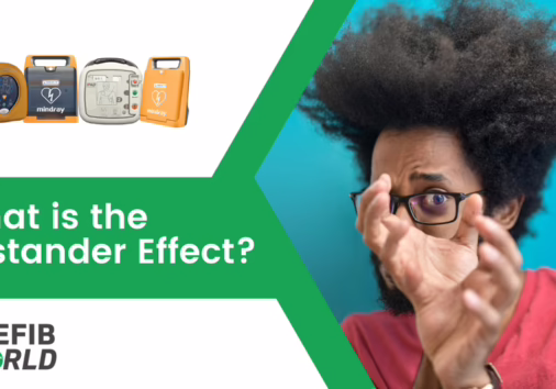 What is the Bystander Effect?